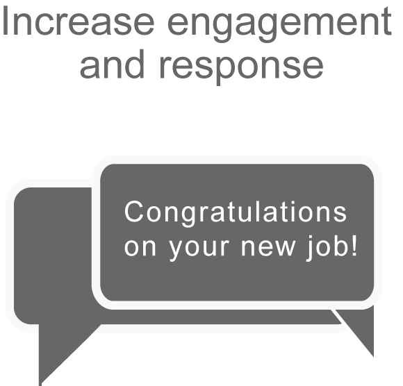 Increase Engagement and Response